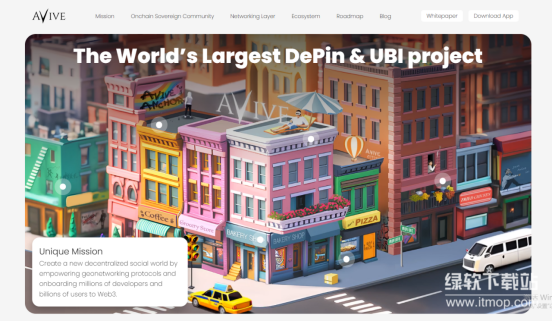 avive币在哪些交易所可交易-快速查找指南