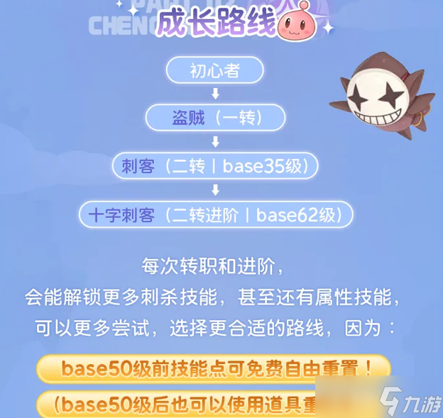 仙境传说重生盗贼职业指南！盗贼的转职和进阶攻略