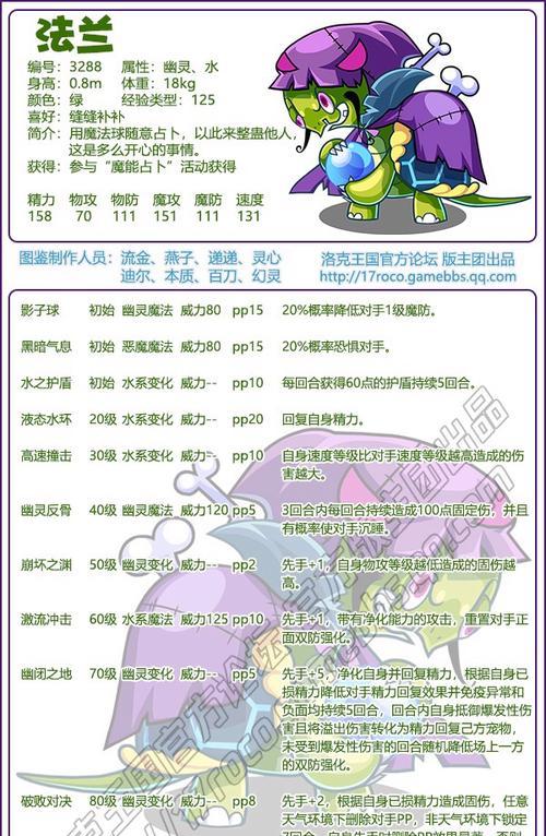 《洛克王国》游戏芙蓉配招推荐(打造无敌阵容,助你征战世界!)-第2张图片- 《洛克王国》游戏芙蓉配招推荐(打造无敌阵容,助你征战世界!)-第2张图片-