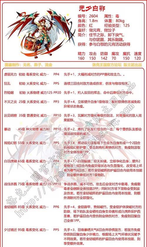 《洛克王国》游戏芙蓉配招推荐(打造无敌阵容,助你征战世界!)-第3张图片- 《洛克王国》游戏芙蓉配招推荐(打造无敌阵容,助你征战世界!)-第3张图片-