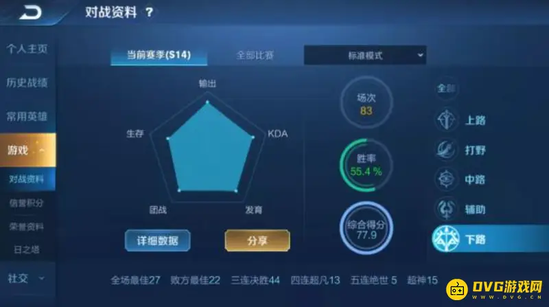 《王者荣耀》银牌射手和金牌射手获取攻略