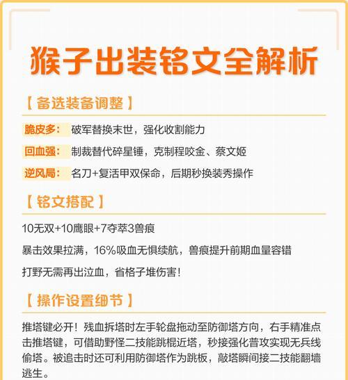 以猴子趣味出装铭文攻略大全（玩转猴子英雄，打造最强铭文搭配！）