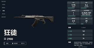 无畏契约手游中最强冲锋枪是哪个