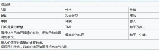 嘟嘟脸恶作剧迪亚纳技能解析