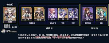 货币战争流萤单C阵容如何搭配