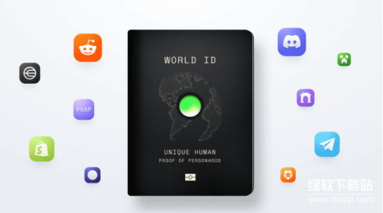 World ID真的是匿名数字身份吗？它能有效守护链上隐私吗？