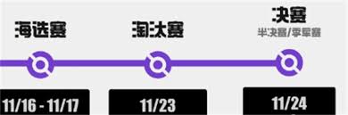 宝可梦大集结杰尼杰尼杯赛事何时举办