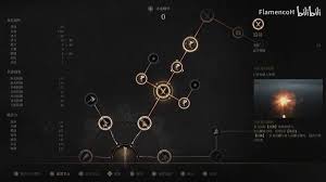 明末渊虚之羽双刀技能树怎么加点