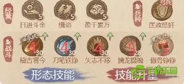 《这城有良田》武者僚属技能升星建议