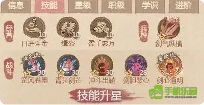 《这城有良田》武者僚属技能升星建议