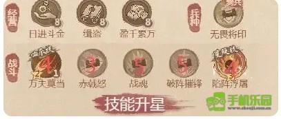 《这城有良田》武者僚属技能升星建议