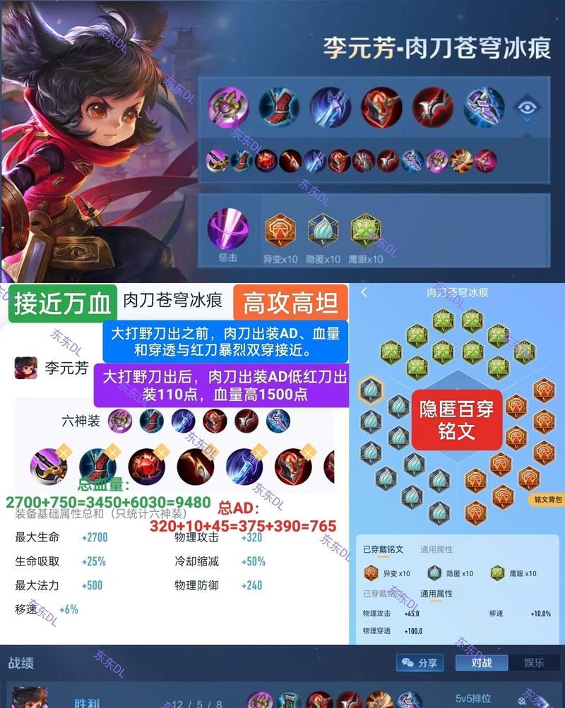 最强墨子打野铭文出装攻略(打造无敌墨子!强势出装一览!)-第3张图片- 最强墨子打野铭文出装攻略(打造无敌墨子!强势出装一览!)-第3张图片-