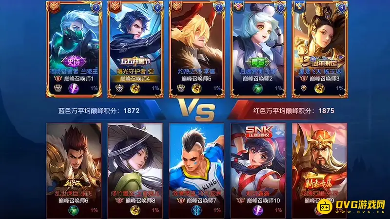 《王者荣耀》单排上王者技巧-全方位提升实战能力