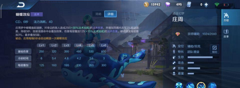 探秘庄周攻略最强出装（庄周如何成为不可阻挡的战力？）