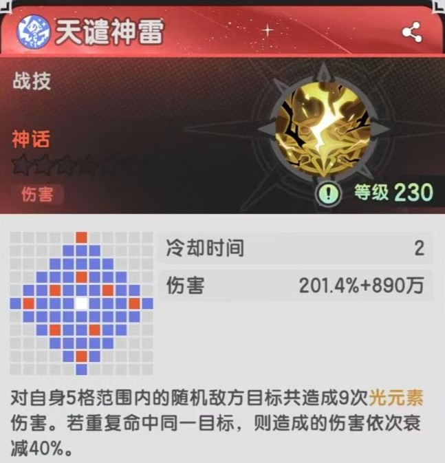 仗剑传说术士六转技能分析