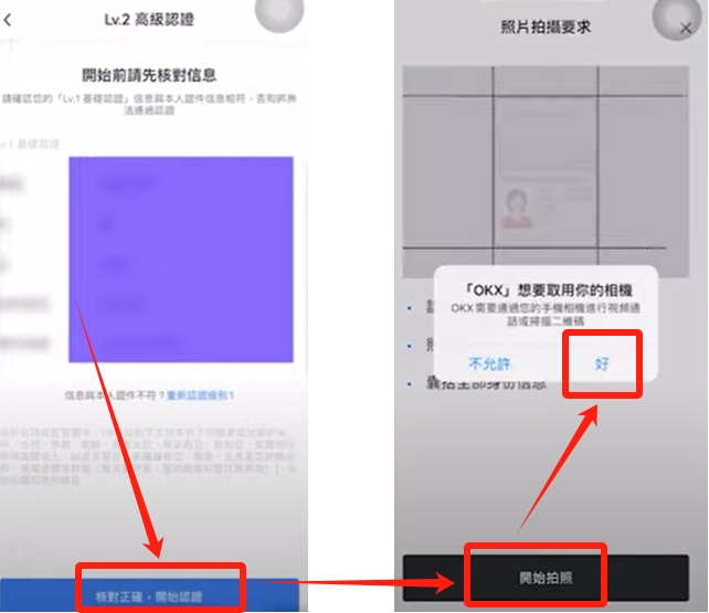 KYC分级认证体系