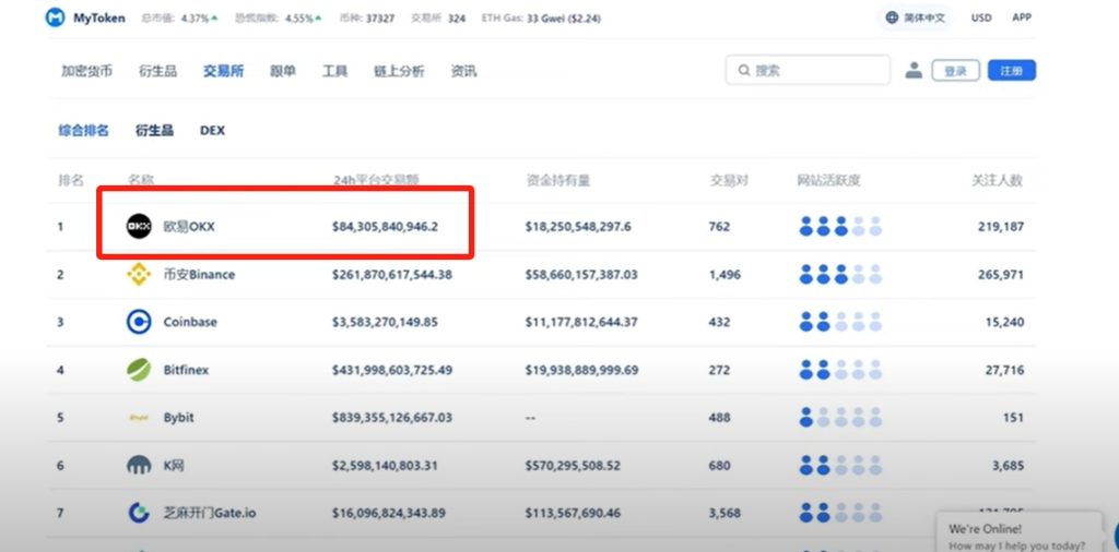 虚拟币在国内怎么进行购买?2025买卖虚拟币流程及风险解析