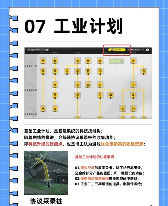 明日方舟：终末地入坑指南系列 基建工业计划介绍攻略