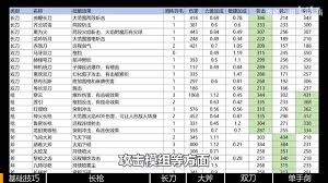 明末渊虚之羽武器特点是什么