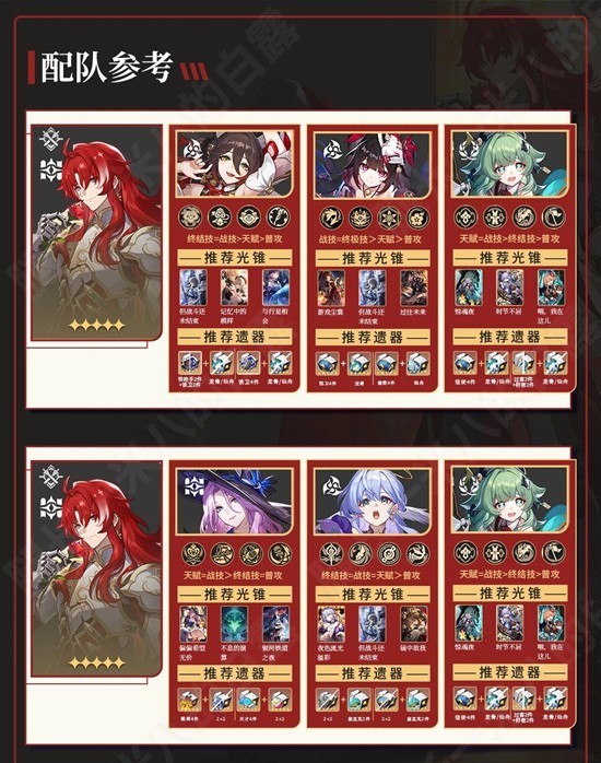 崩坏星穹铁道角色银枝培养攻略