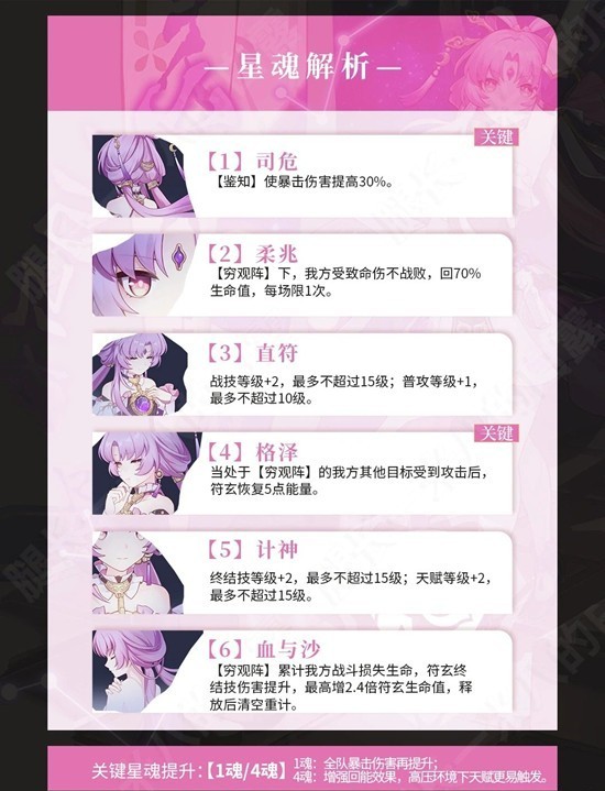 崩坏星穹铁道符玄详细培养指南