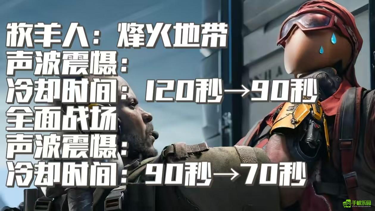 《三角洲行动》阿萨拉赛季干员调整一览