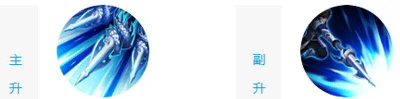 《王者荣耀》赵云最强铭文与出装推荐