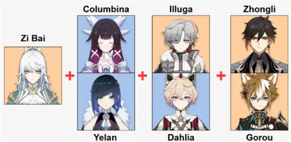 《原神》月结晶队伍培养指南