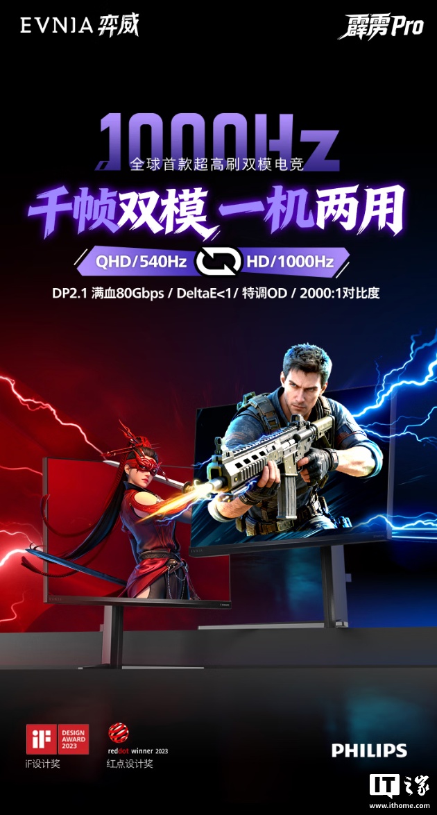 飞利浦 27 英寸显示器&ldquo;27M2N5500XD&rdquo;首销：720P 1000Hz/2K 540Hz 双模，4999 元