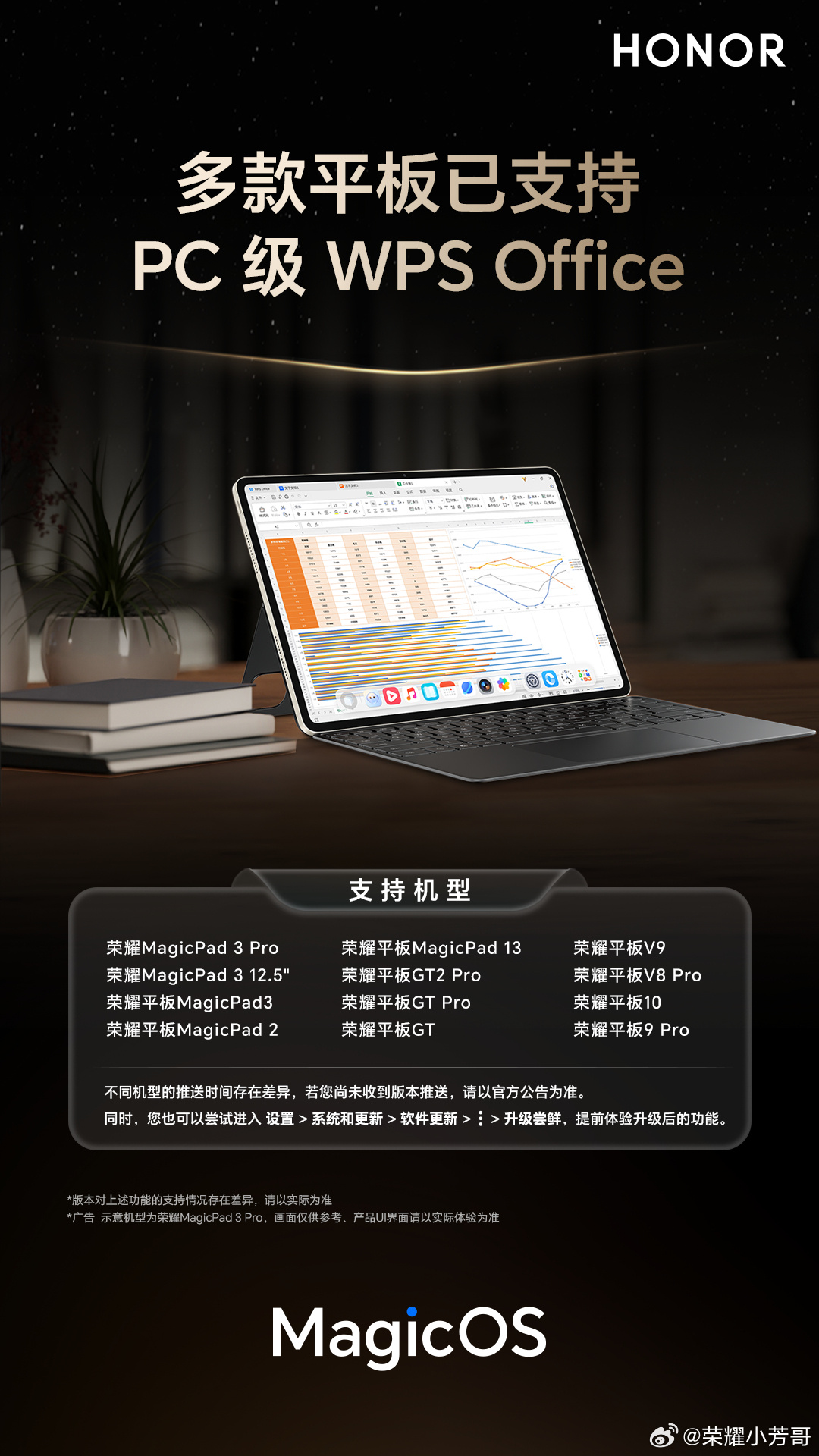 荣耀 MagicPad 3 Pro 等 12 款平板已支持 PC 级 WPS Office