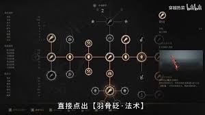 明末渊虚之羽法术流怎么玩