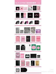 blackpink专辑按什么顺序发布