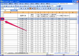 Excel如何设置显示行和列标题