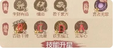 这城有良田铁卫僚属技能升星方案