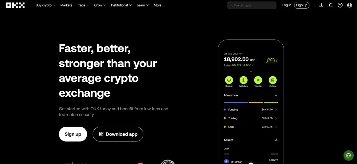 2026年高级交易者首选的最佳加密货币交易平台