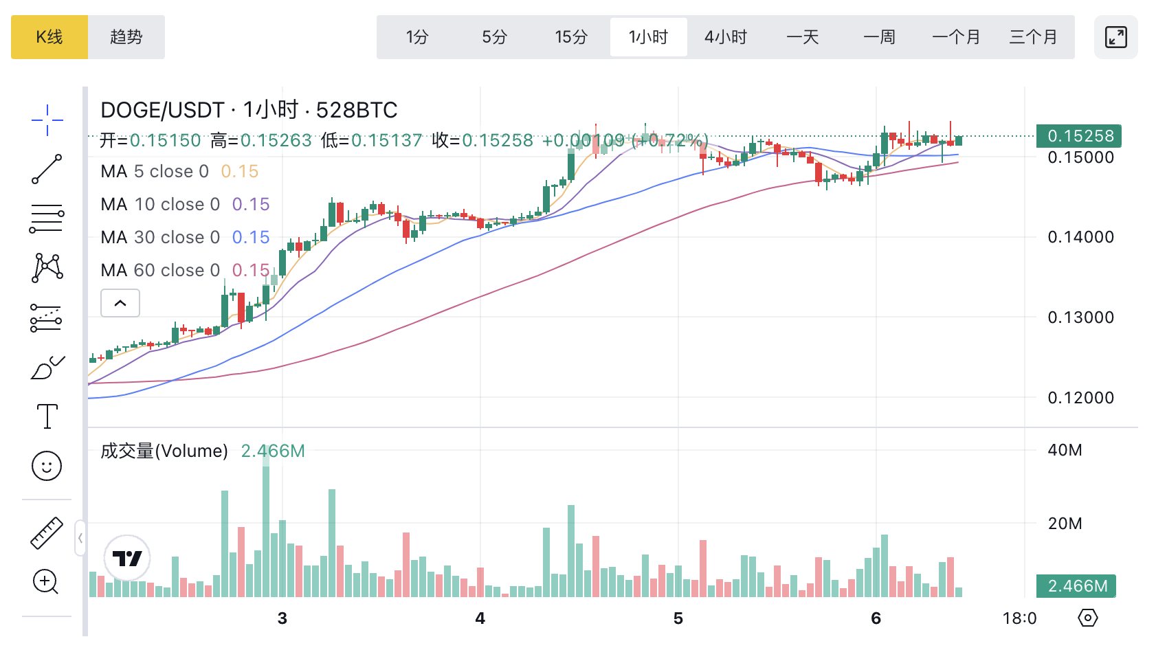 1767666132876880.png image.png