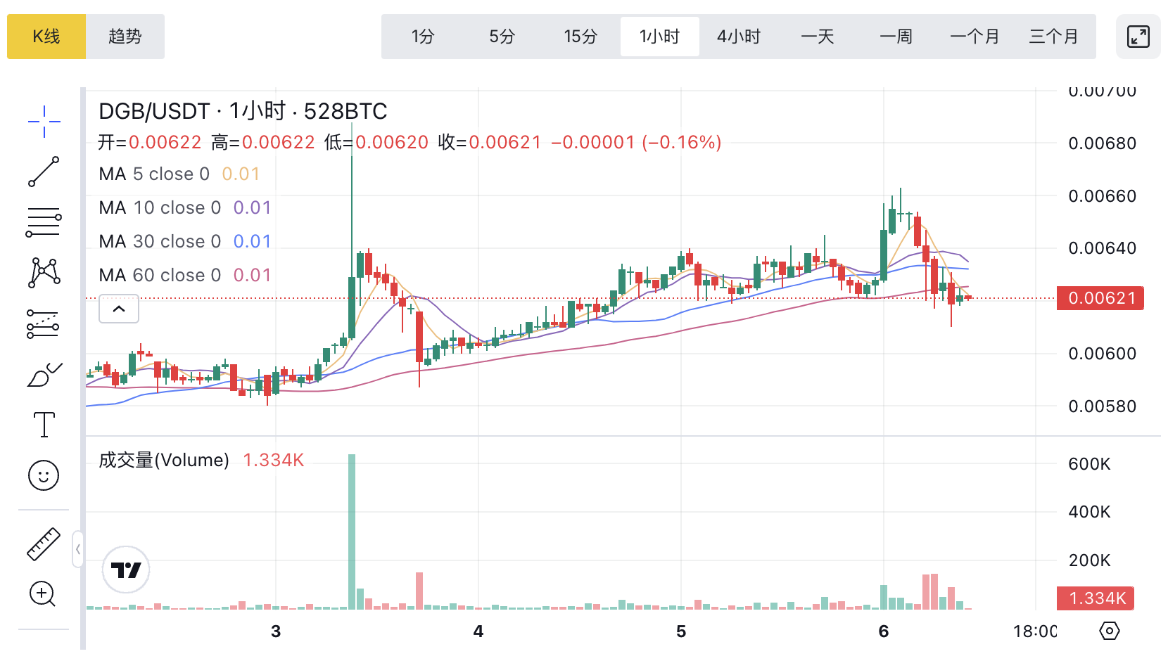 1767665668408876.png image.png