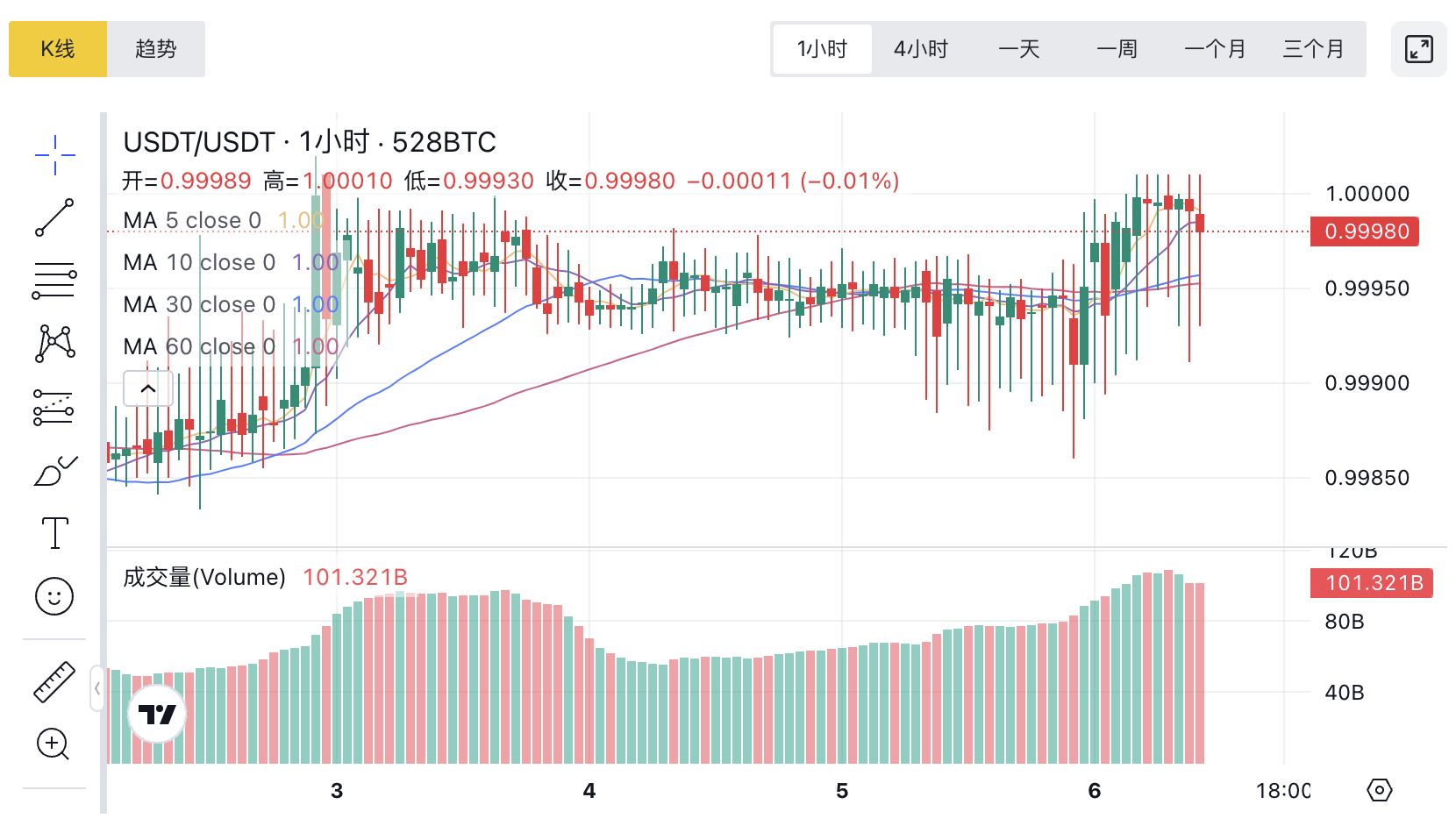 1767671579735284.png image.png