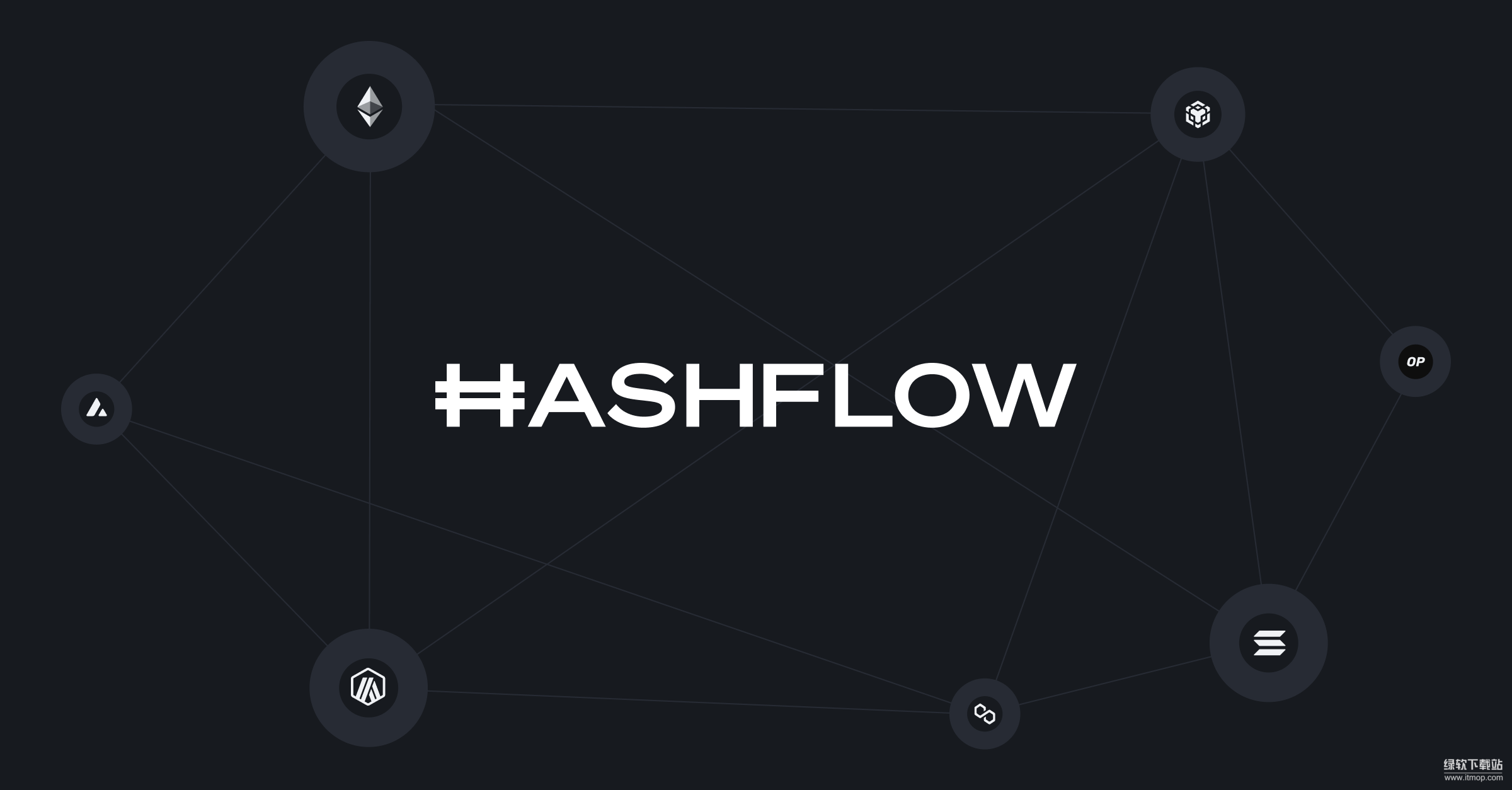 Hashflow怎样提升交易体验-HFT在协议中的核心作用是什么