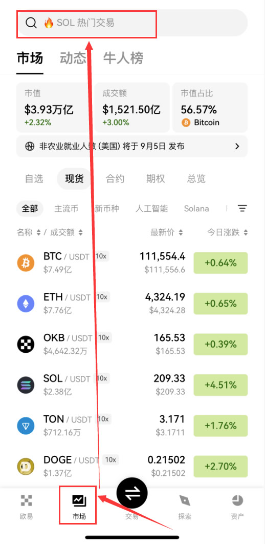 世界自由经济（WLFI）币是什么？如何购买？WLFI代币机制与未来走势
