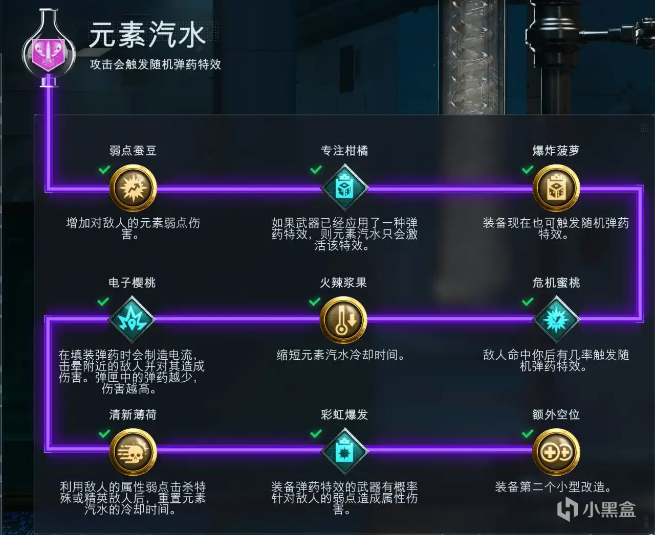 《使命召唤：黑色行动7》元素汽水饮料改造推荐