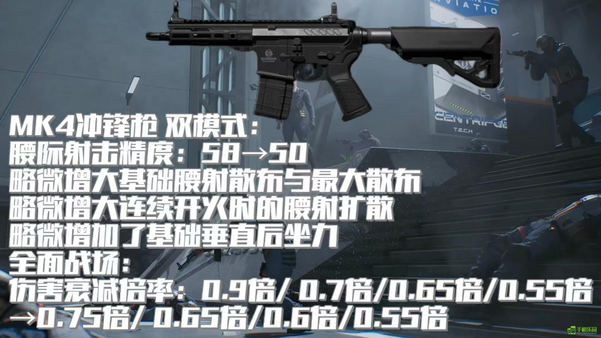 《三角洲行动》阿萨拉赛季配件武器调整一览