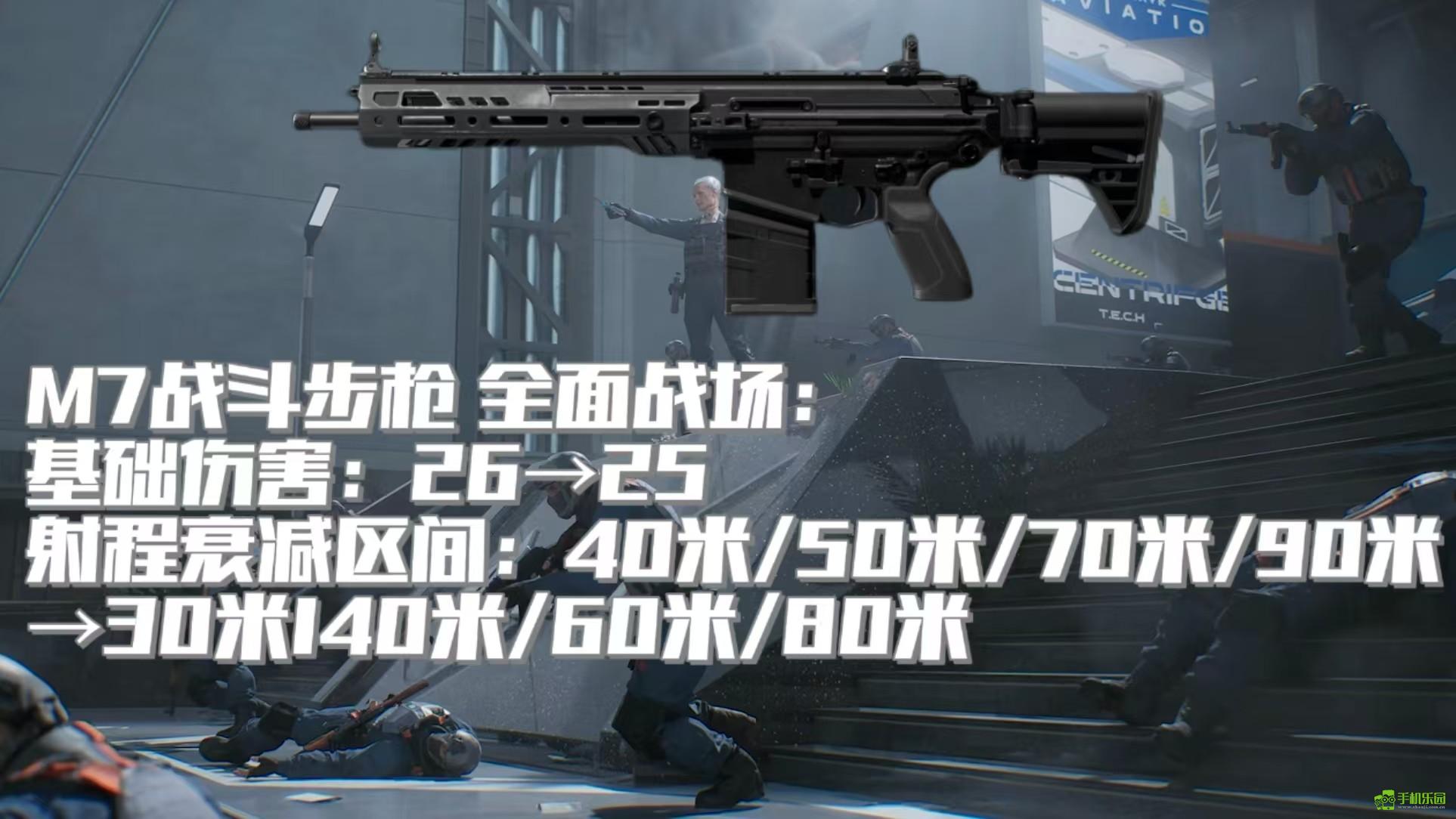 《三角洲行动》阿萨拉赛季配件武器调整一览