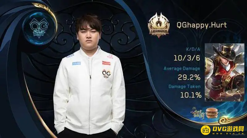 《王者荣耀》2021职业选手排名