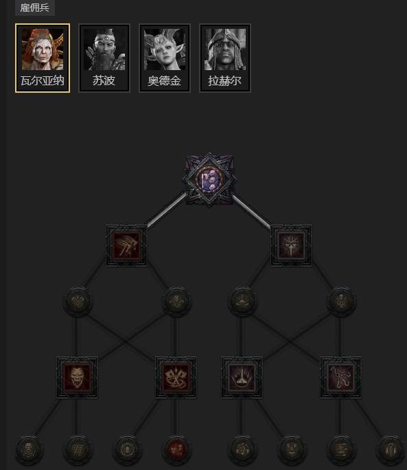 暗黑4S11快刀游侠BD推荐