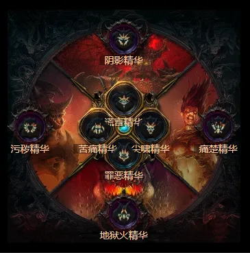 《暗黑破坏神4》S11赛季电矛开荒指南