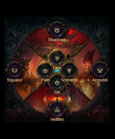 《暗黑破坏神4》S11圣骑挥棒打击玩法解析