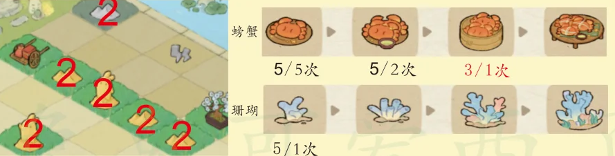 桃源深处有人家三秋梦合19关至22关通关方法