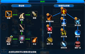 武林外传十年之约枪豪职业如何养成