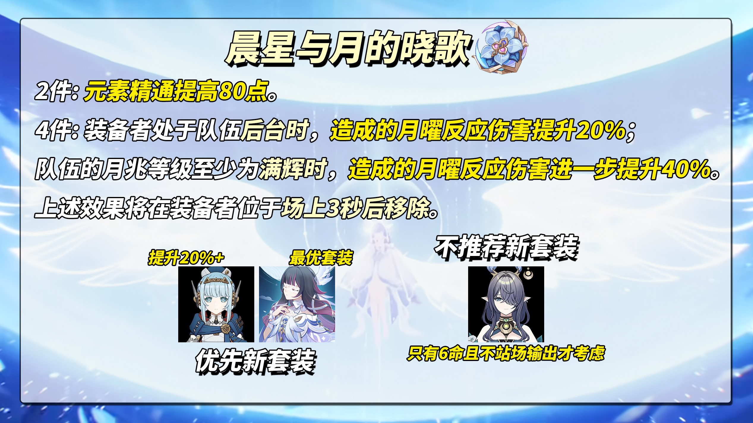 原神晨星与月的晓歌圣遗物角色推荐